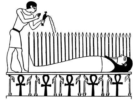 Rituel du mois de Khoiak
